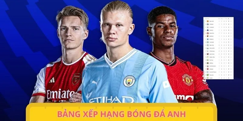 Bảng thứ hạng Ngoại hạng anh được tìm kiếm nhiều nhất